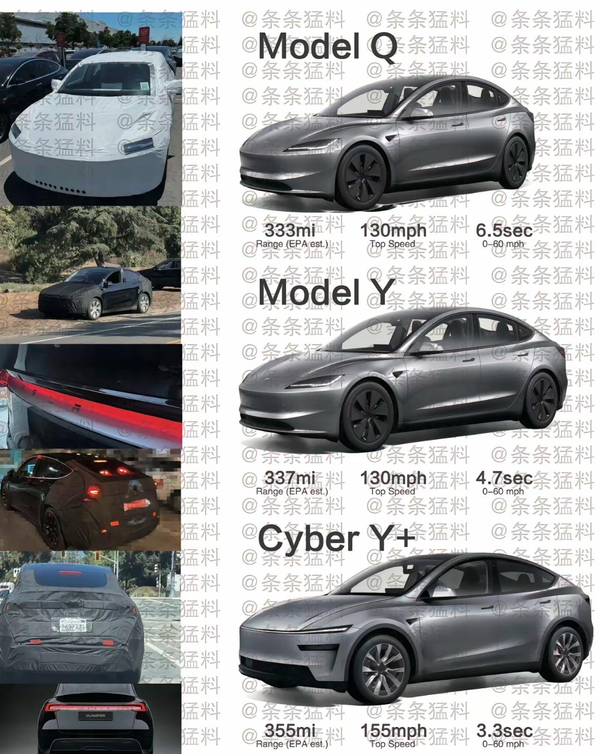 有博主曝光特斯拉明年新车，有三款车上市