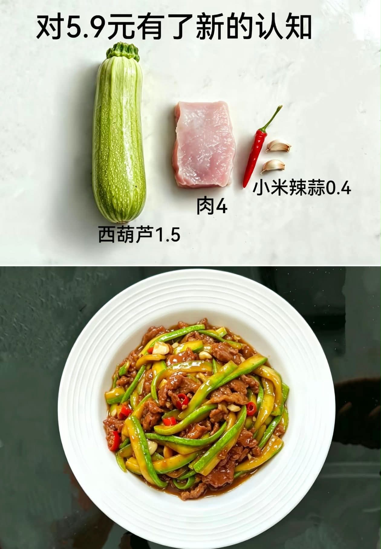 非常有意思的对比，大多人应该是意识不到的，月薪3000，但消费依然无节制。￼