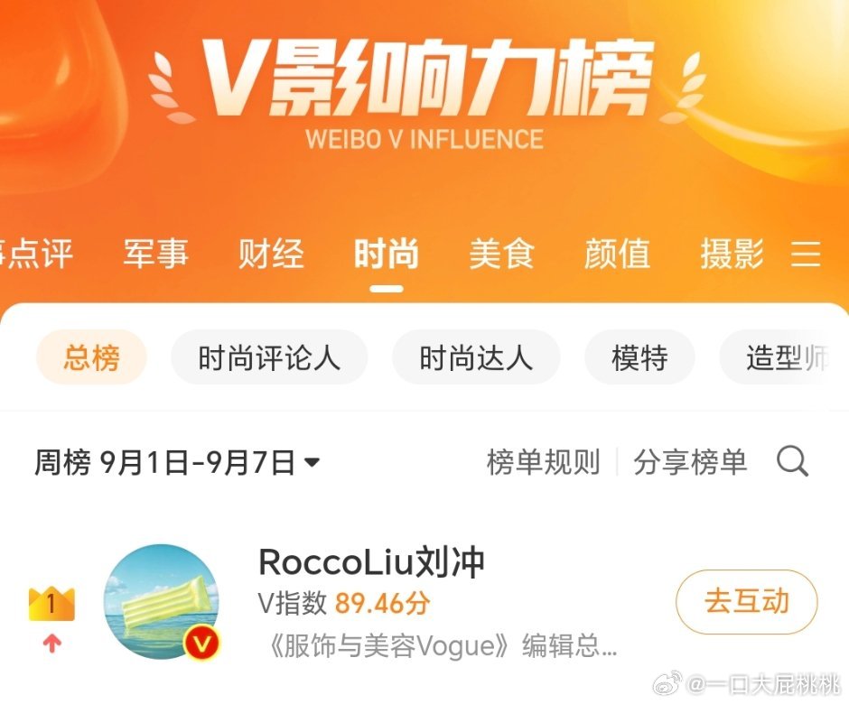 你占了我的位置请下来谢谢[笑着哭]改规则之后我前十不入了都[笑着哭]​​​