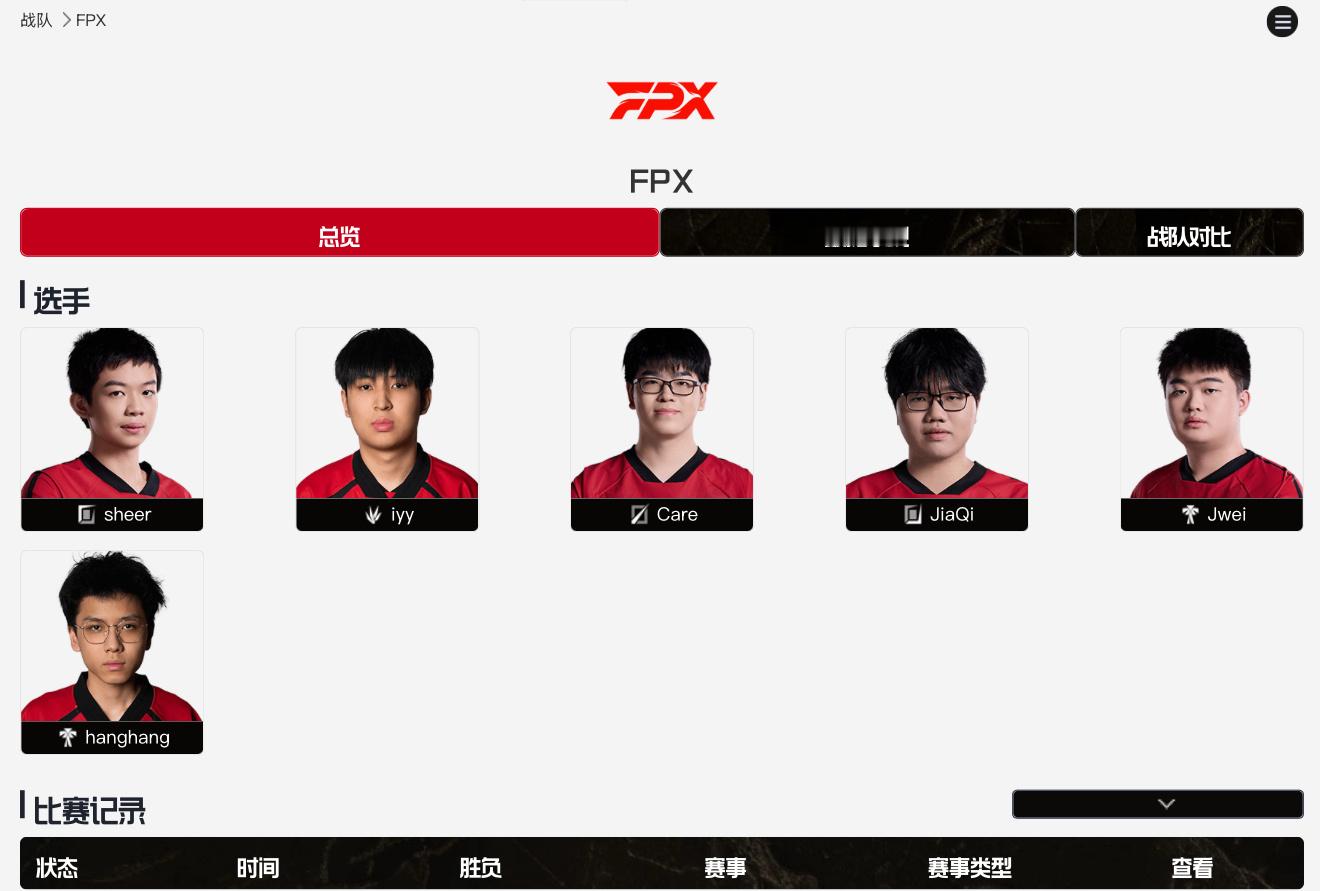 lpl官网更新FPX大名单，没有了Shad0w和Assum2025lpl第三赛段