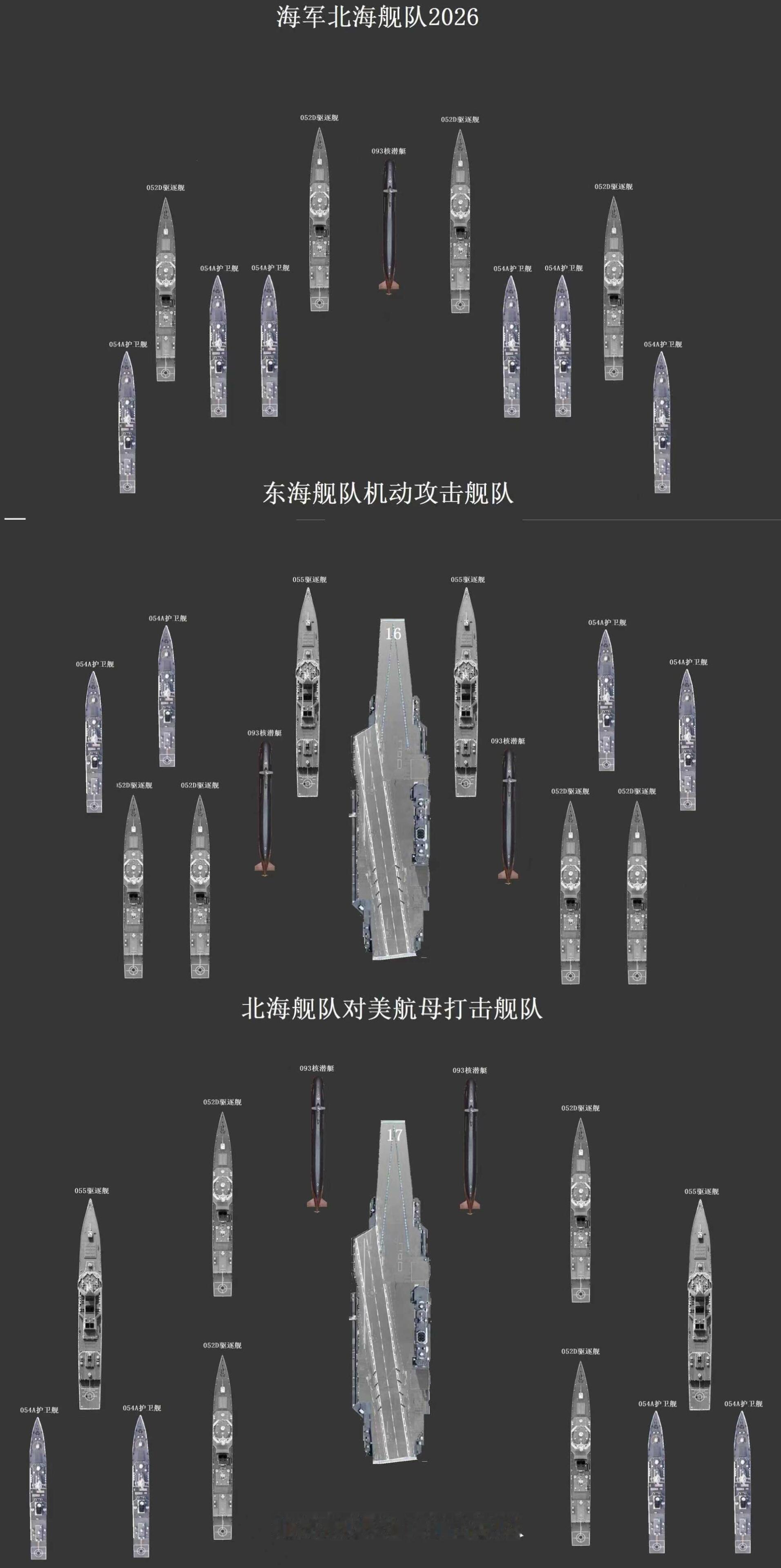 东大海军三大舰队都能组建怎样的攻击编队？真是每一个都堪称“灭国舰队”！网友制作的