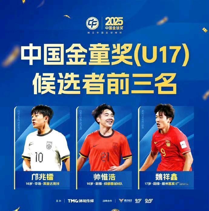 2025中国金球奖等各种评选公布了前三名候选！其中中国金球奖前三为蒋光太、韦世