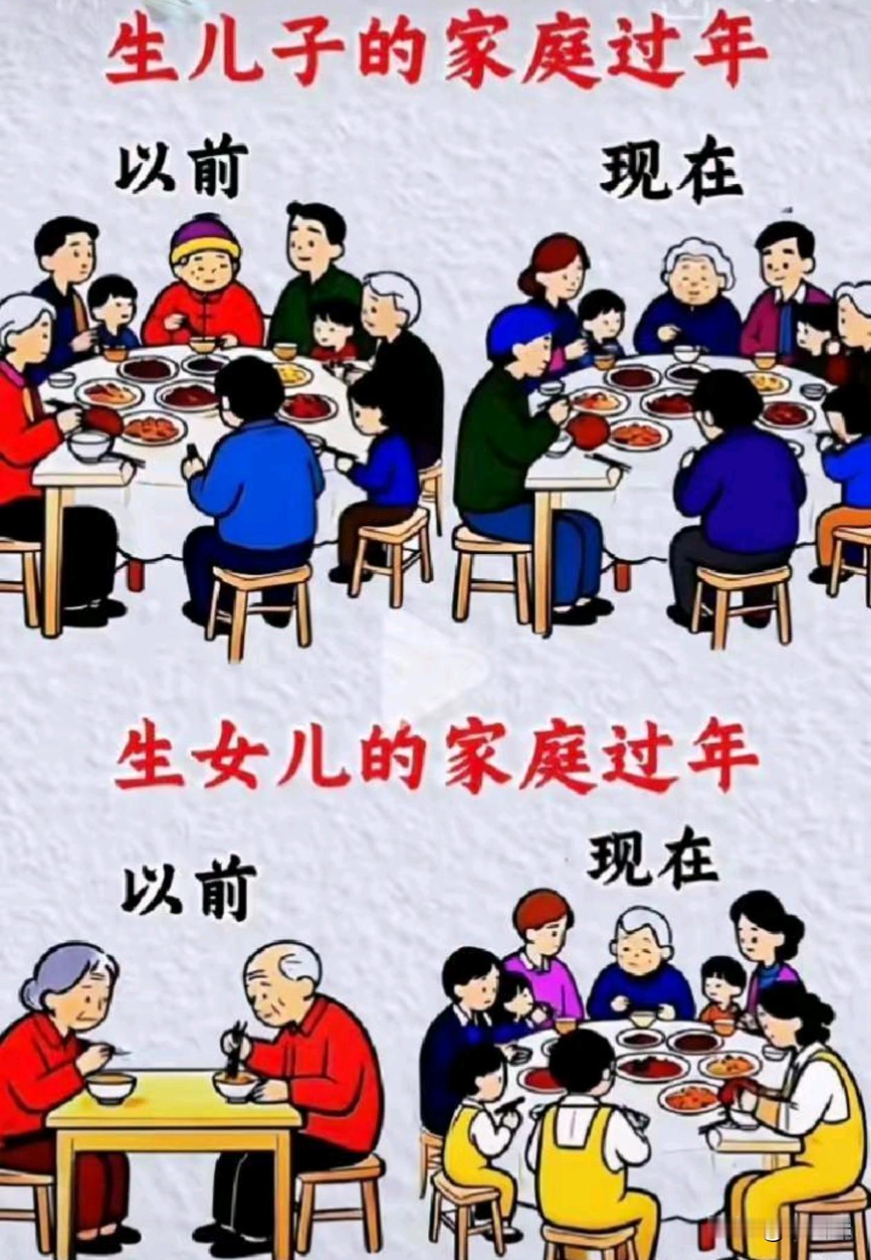 这几十年的变化确实也就是这样。