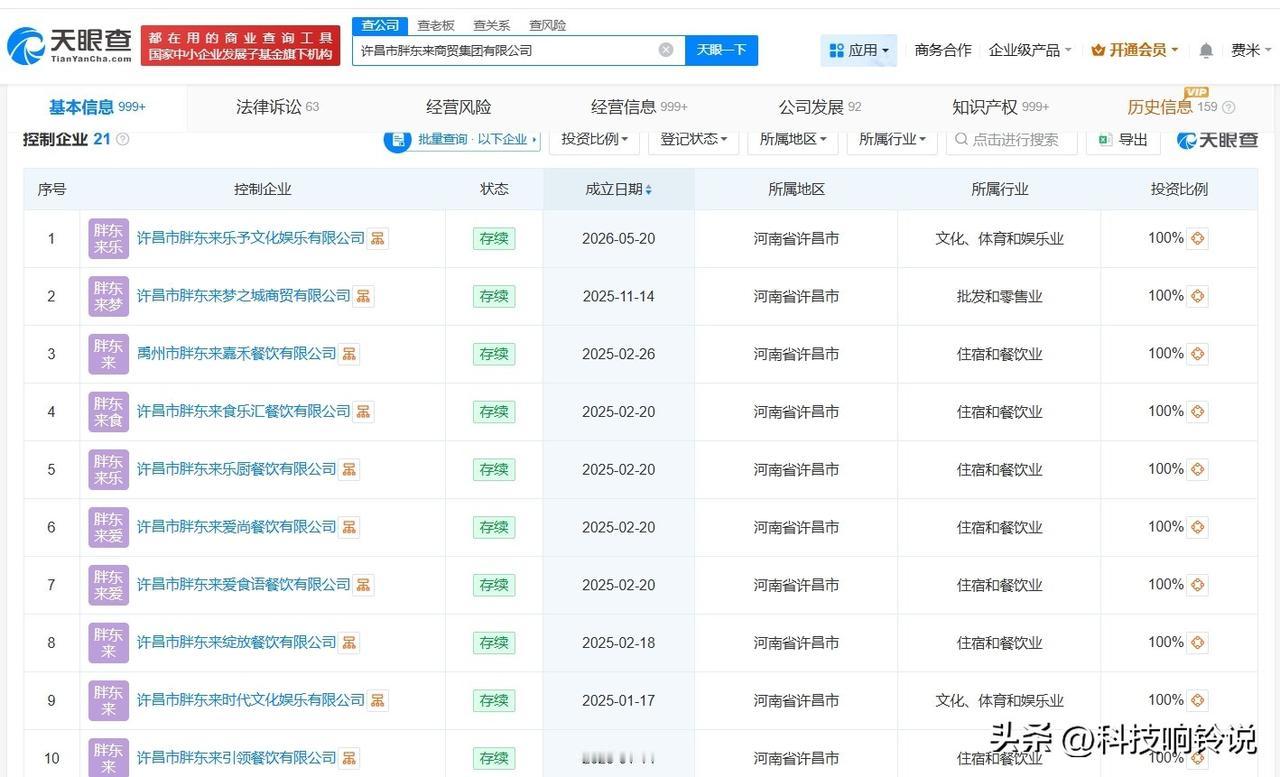 【胖东来近一年成立10家新公司胖东来实际控制超20家企业】胖东来回应网传员工工