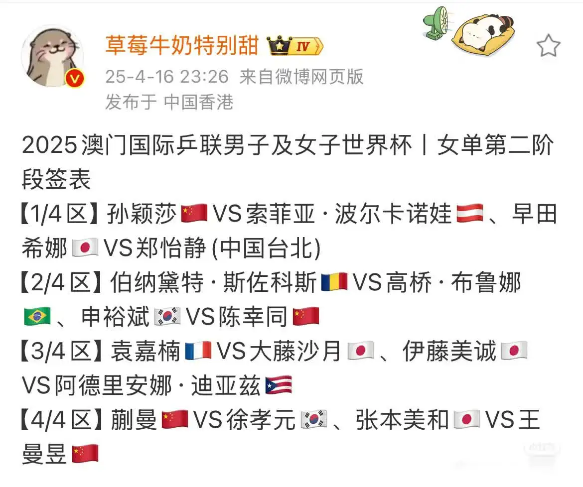澳门世界杯淘汰赛，曼昱的签，没有最硬只有更硬实力强的张本美和，难打的徐孝元、
