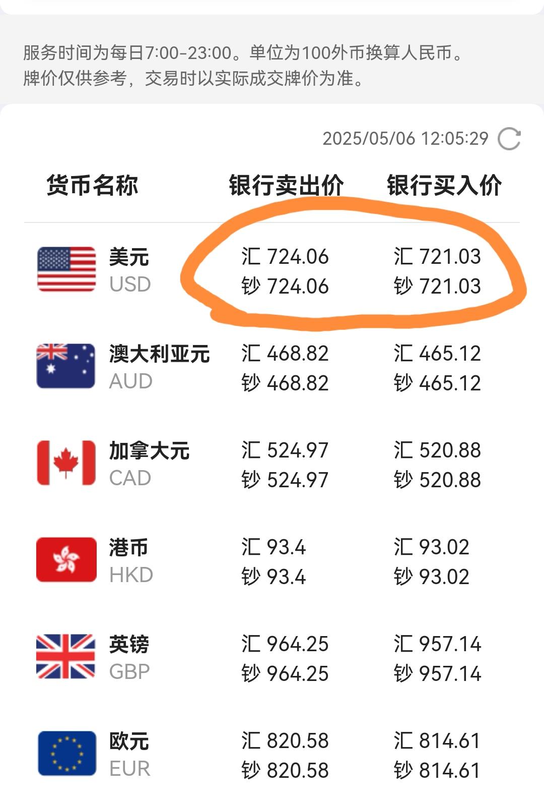 这几天人民币贬值了，又到6.81了。前段时间最低到6.77。我想这下离6.7