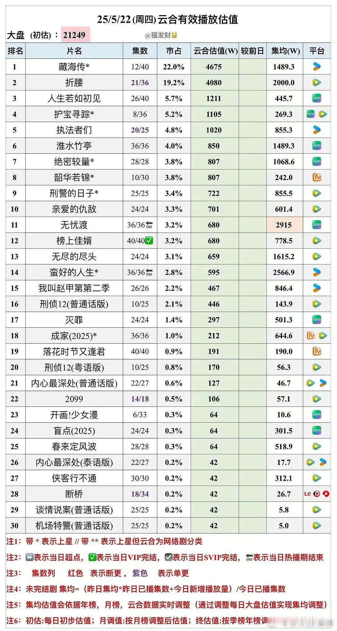 开画少女漫云合开画少女漫首日云合开画少女漫首日云合，啊这蹲蹲后续，不错的​​​
