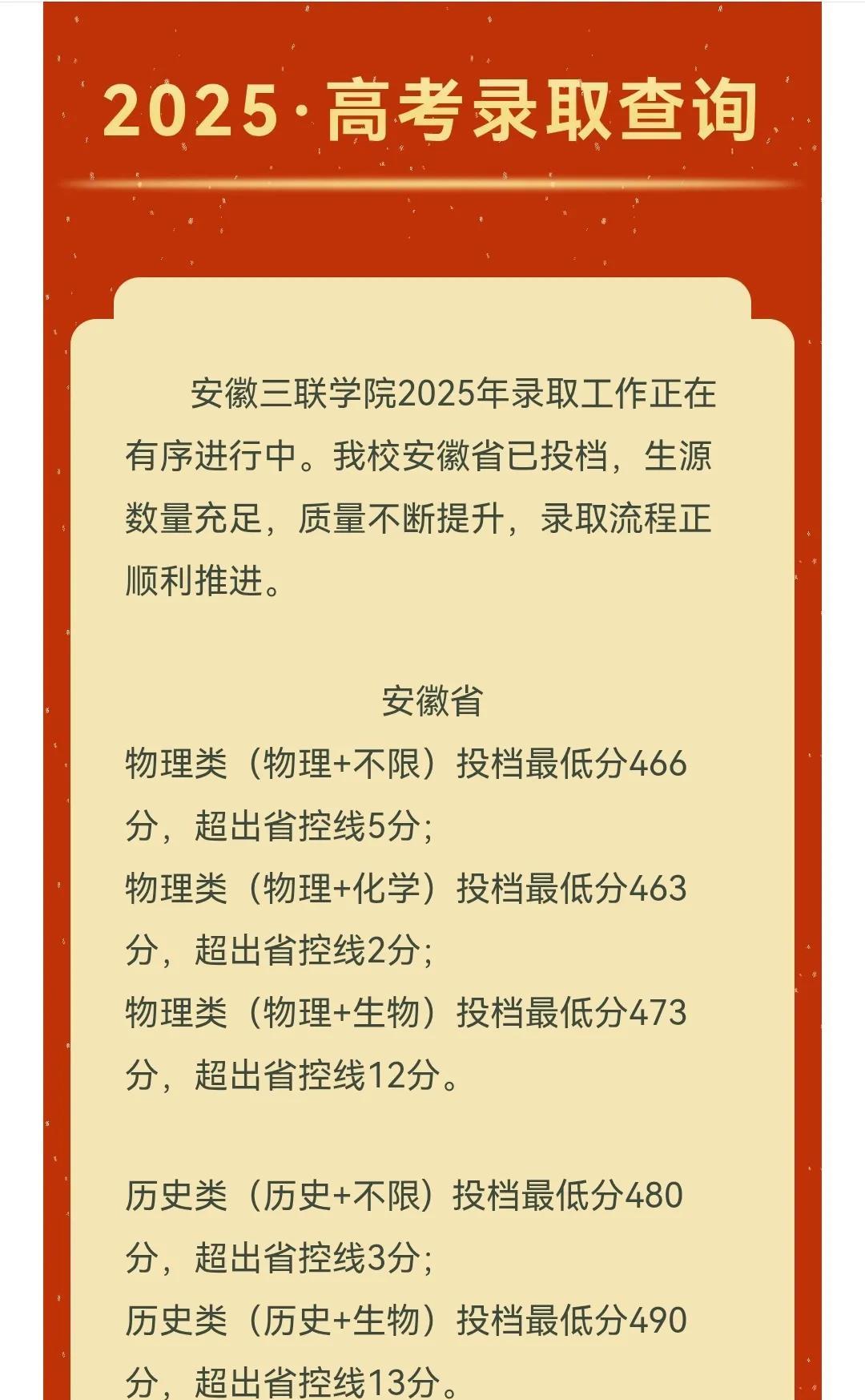 安徽三联学院安徽省投档线公布。作为安徽省数一数二的高校，三联学院早已是安徽省重