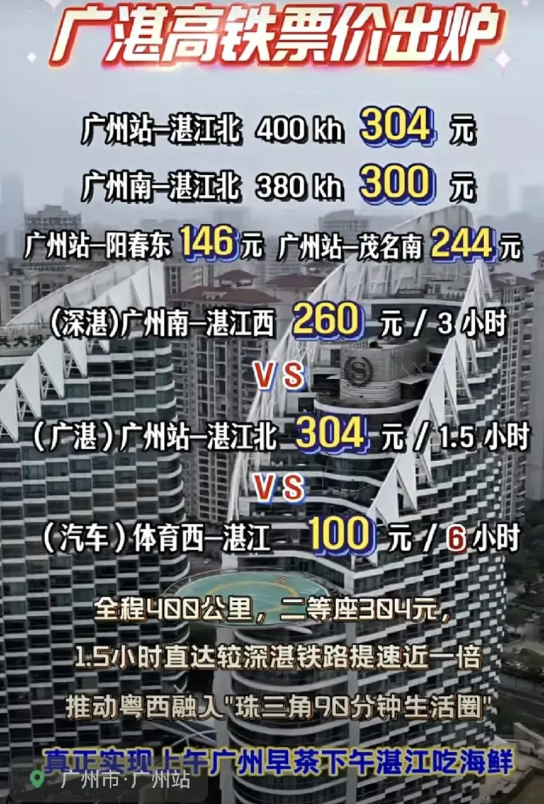 粤西老百姓期待的广湛高铁票价公布了，有网友评论“广州南到长沙南710公里，二等座