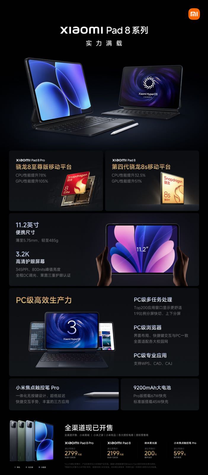 全新小米平板8系列现已开售，2199元起11.2英寸3.2K高清屏幕，9200m