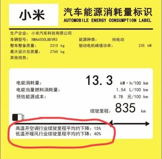 小米YU7纯电续航真的猛，835km，厂家没有虚报，但也没有隐瞒。835km