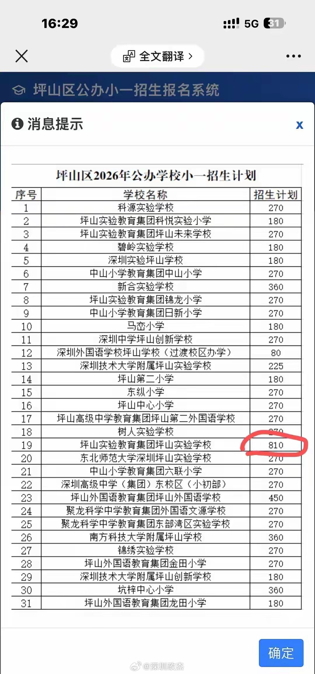 这应该是深圳坪山最多学生的学校吧？810/40=20.220个班。坪山实验