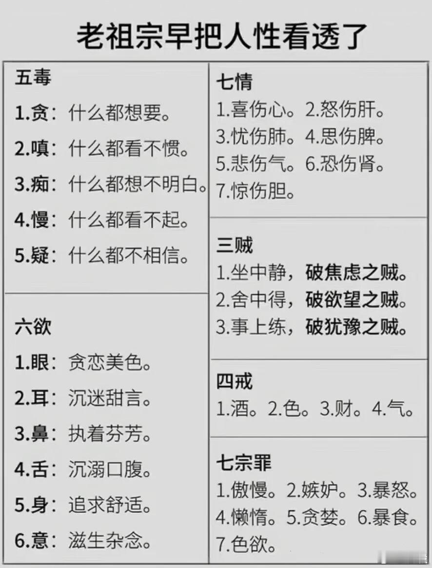 老祖宗早把人性看透了​​​