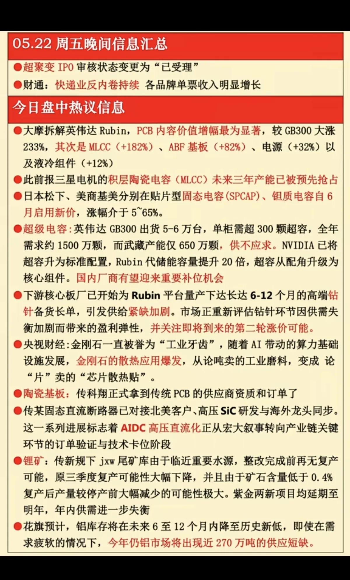 晚间重磅：AI硬件链大爆发，多环节迎供需巨变5月22日晚间市场信息密集，A