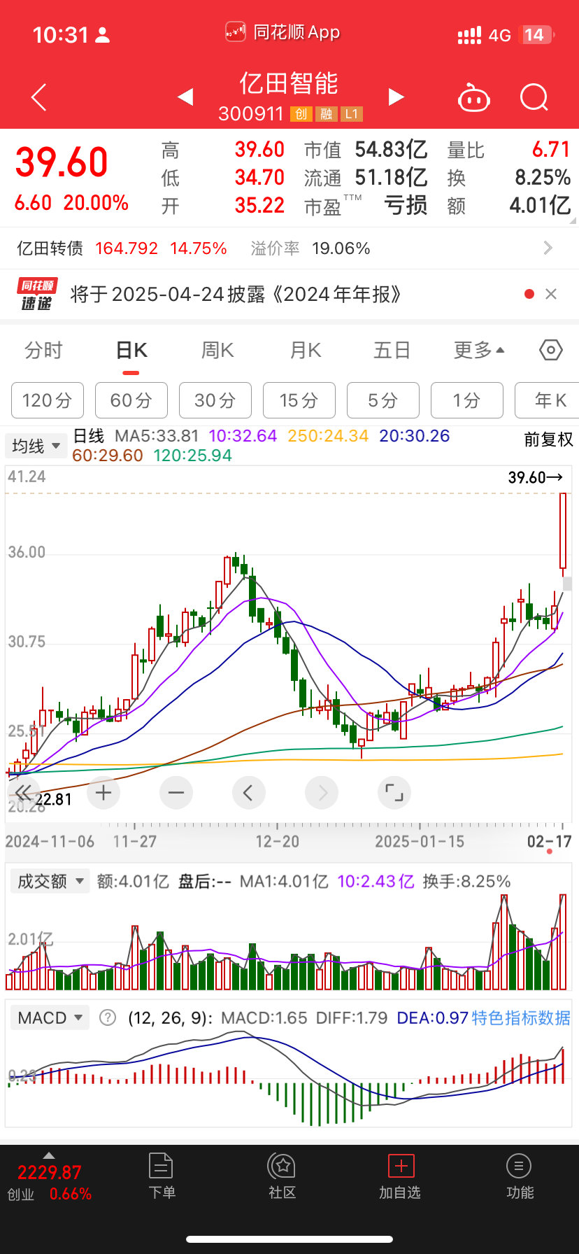 之前涨的最猛的家电后来不涨原来在蓄力