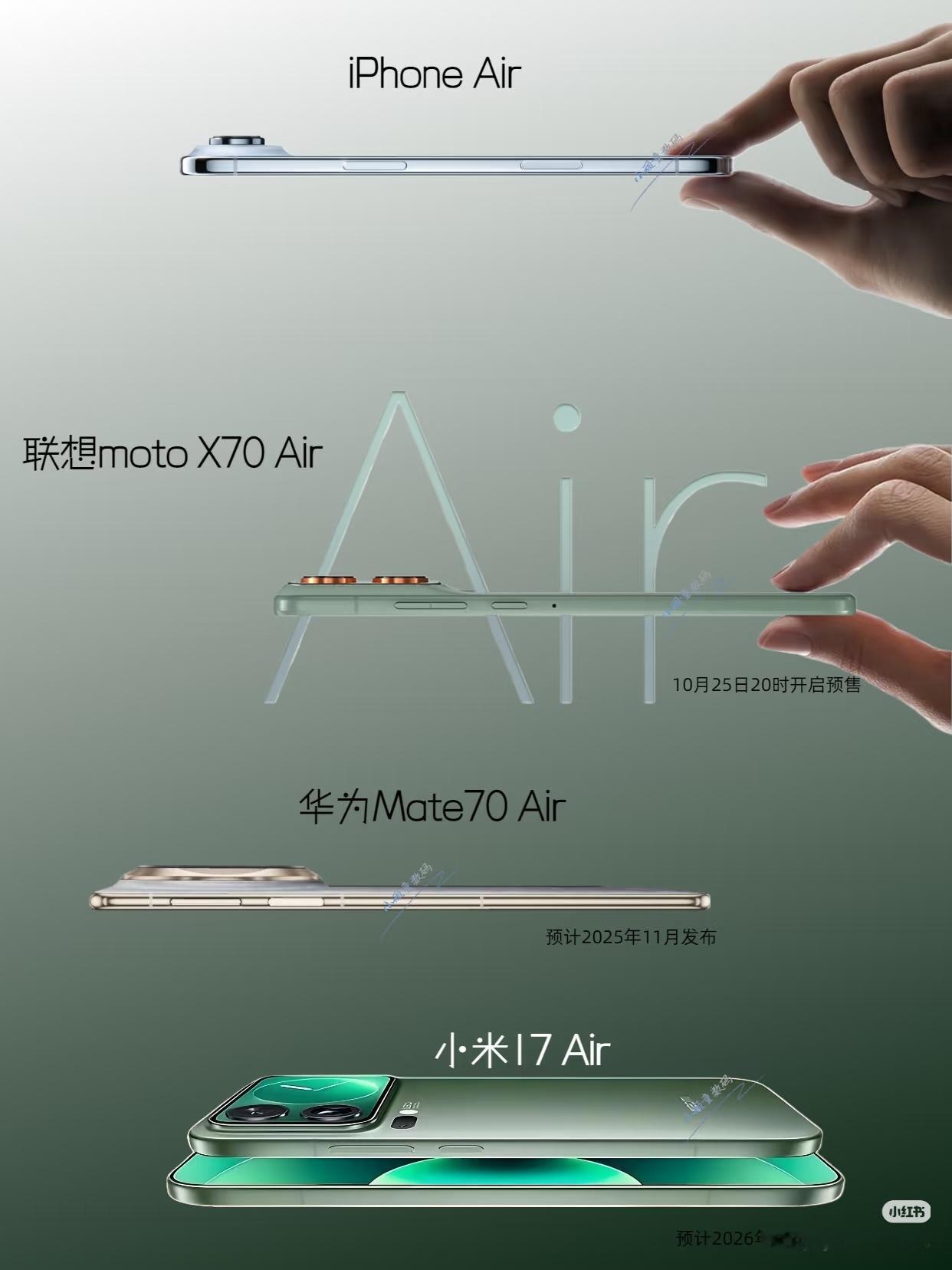 曝国内厂商暂停轻薄Air手机项目苹果Air打了一个样，结果不理想[滑稽笑]​