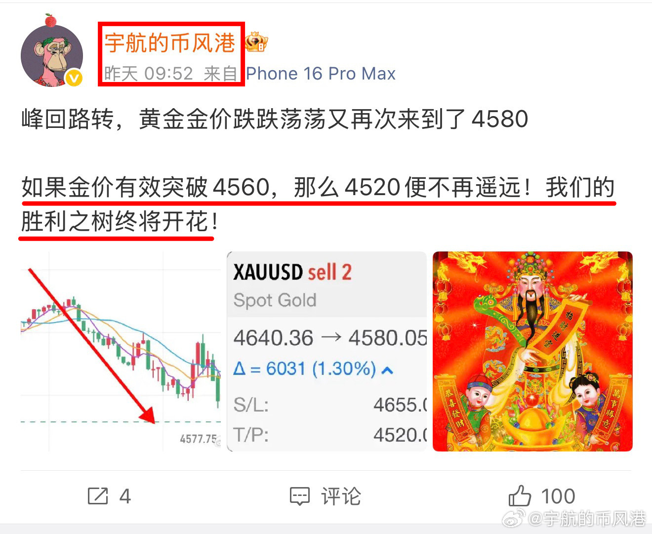 黄金，大跌的元凶美联储主席沃什发表演讲，他将控制通胀成为美联储的首要任务，同时对