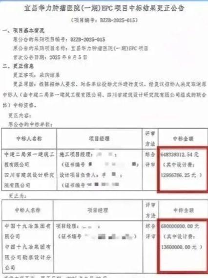 俗话说，煮熟的鸭子也会飞。对于中建二局第一建筑工程有限公司来说这可不是一句玩
