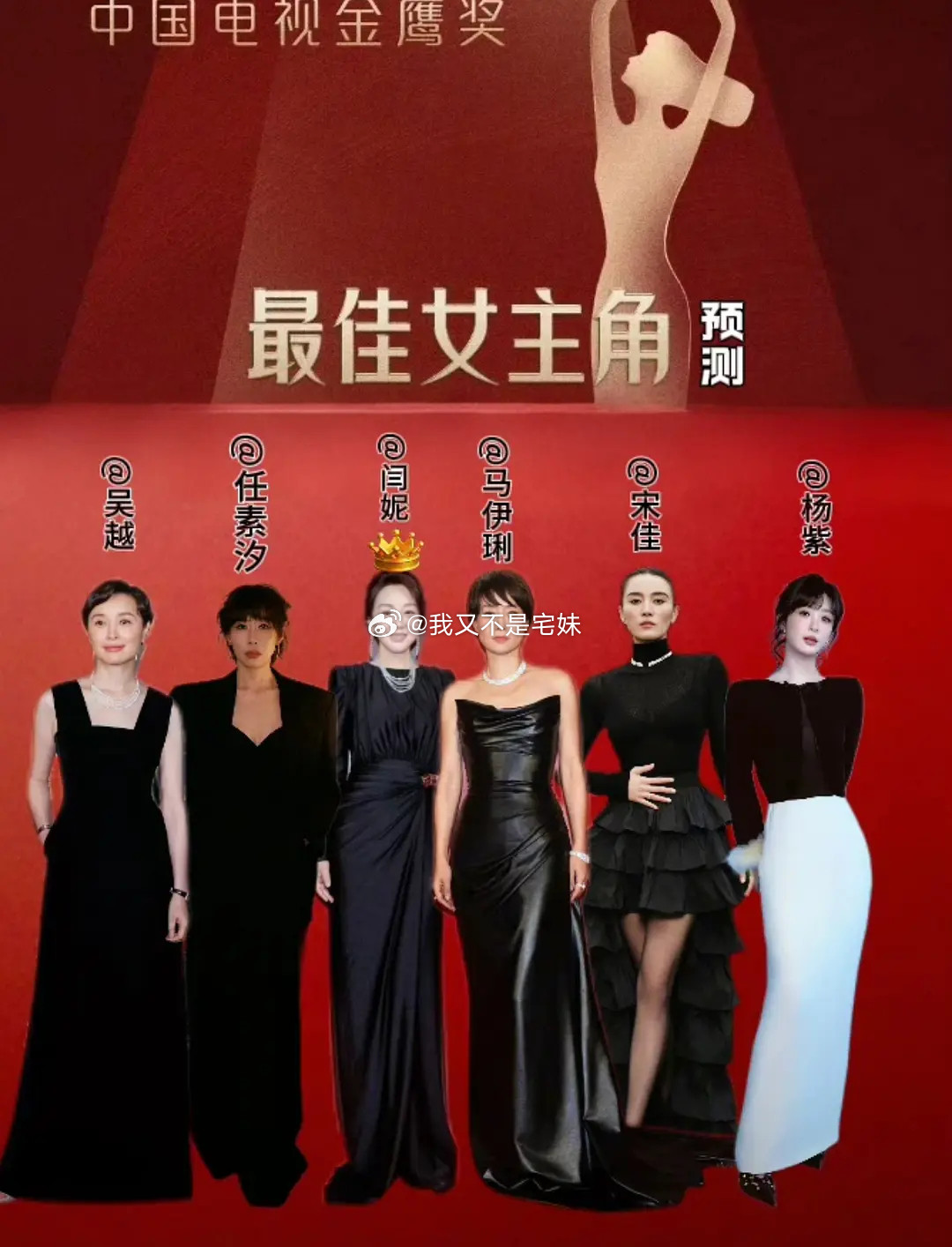 网友评金鹰奖最佳女主角预测获奖概率​​​