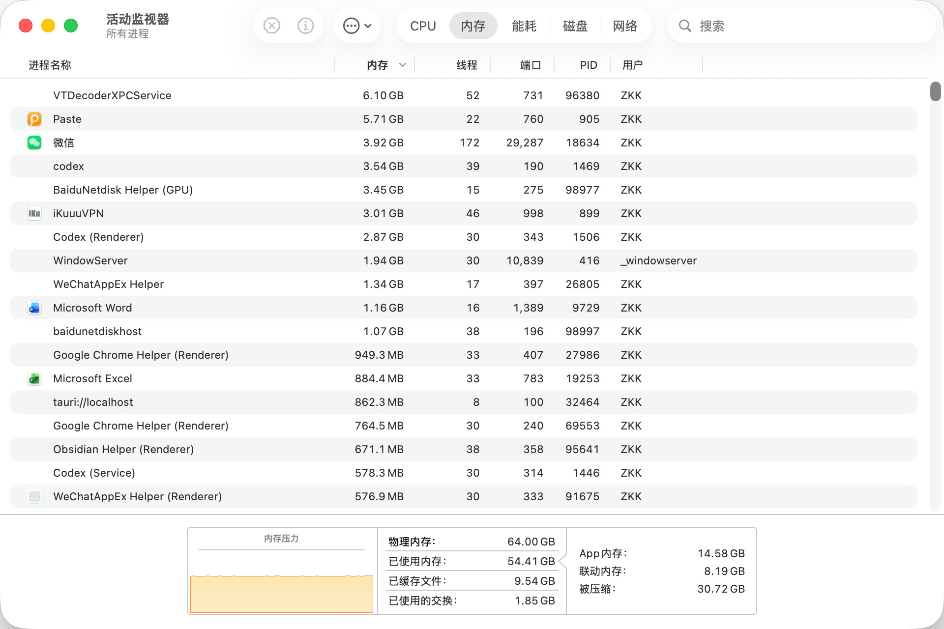我一直不知道，那些说MacBook8GB内存都不卡、没必要上大内存的人，到底是