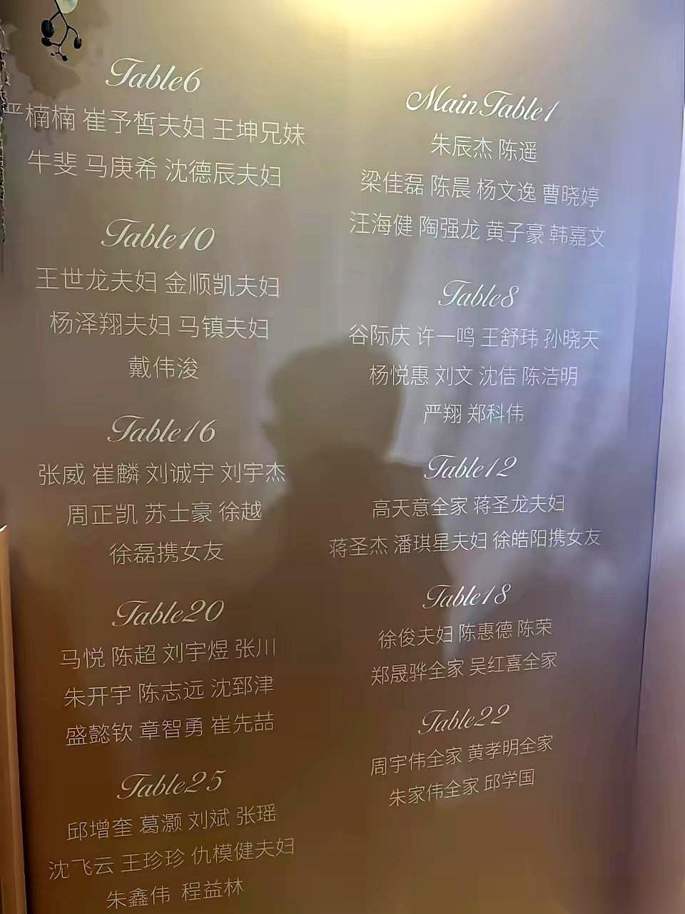 一场婚礼，最扎心的不是新郎多幸福，是戴伟俊一个人来的。马镇带着范大将军的千金，