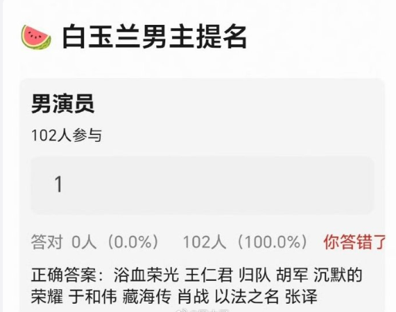 啊啊啊啊啊，最终版白玉兰男主提名来了，就是说果真是神仙打架了啊！！！张译《以法