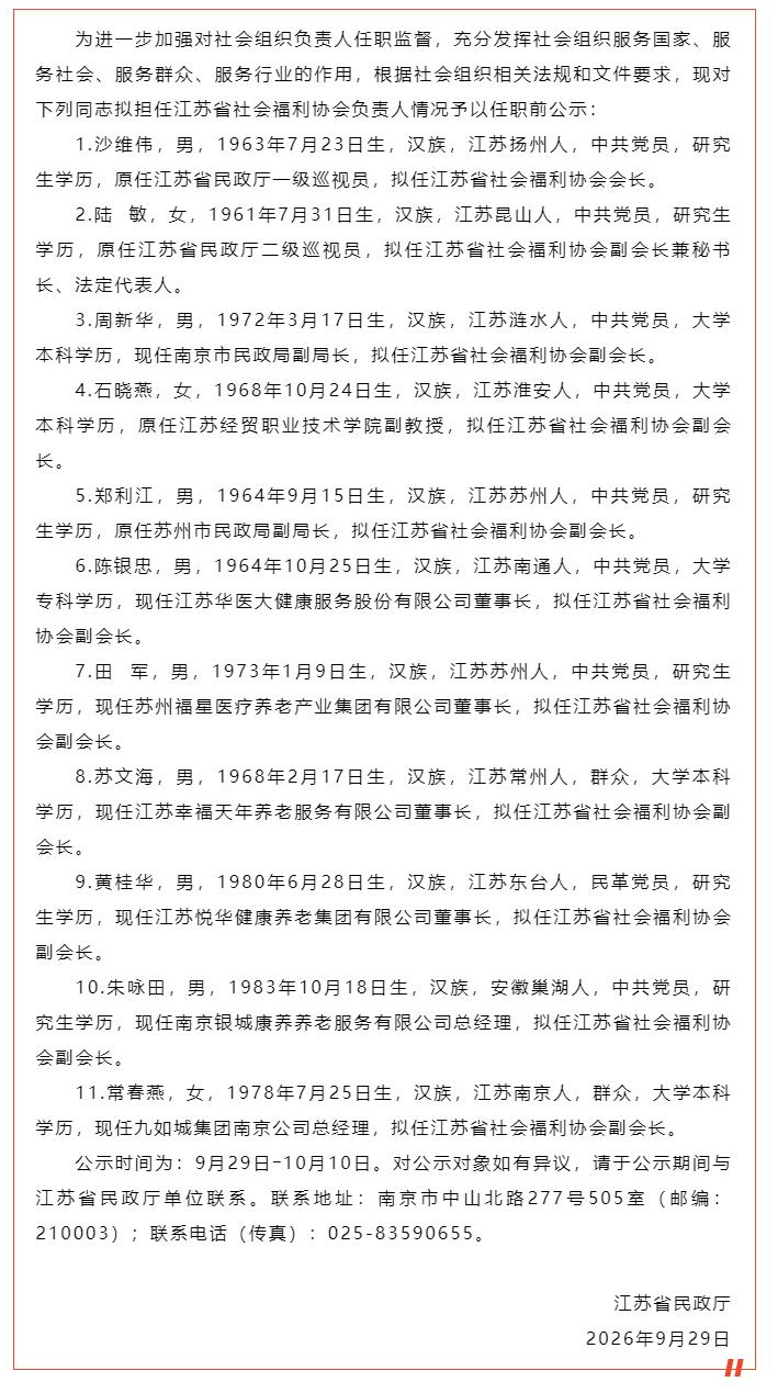 江苏省社会福利协会负责人任职前公示，对沙维伟、陆敏等11名拟任职人员情况予以公示