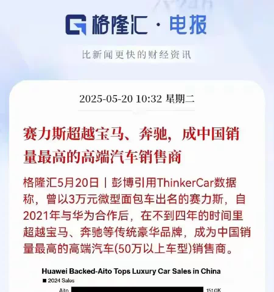 曾经的万元面包车企，赔的裤兜子都干净类，让华为拉着走上了新能源车道，特别是华为问