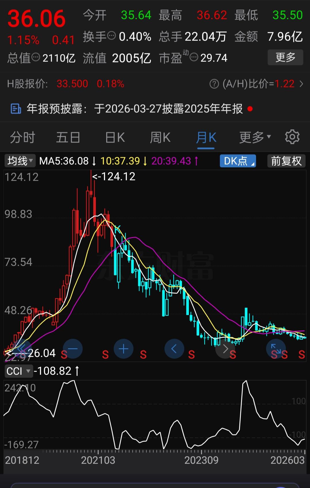 每股净资产6.76元，每股未分配利润3.76元，毛利率长期维持在35%以上，净利
