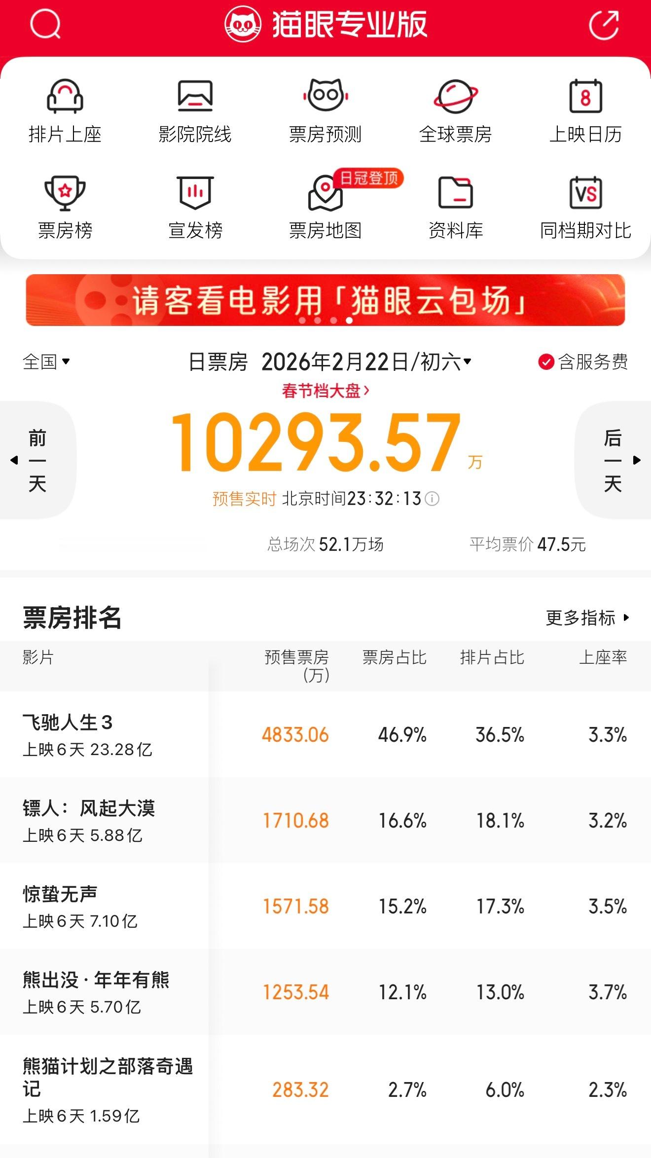 说起《镖人》的来时路不止妈妈会流泪！真的从立项开始就各种不被看好太难了。昨天抽空