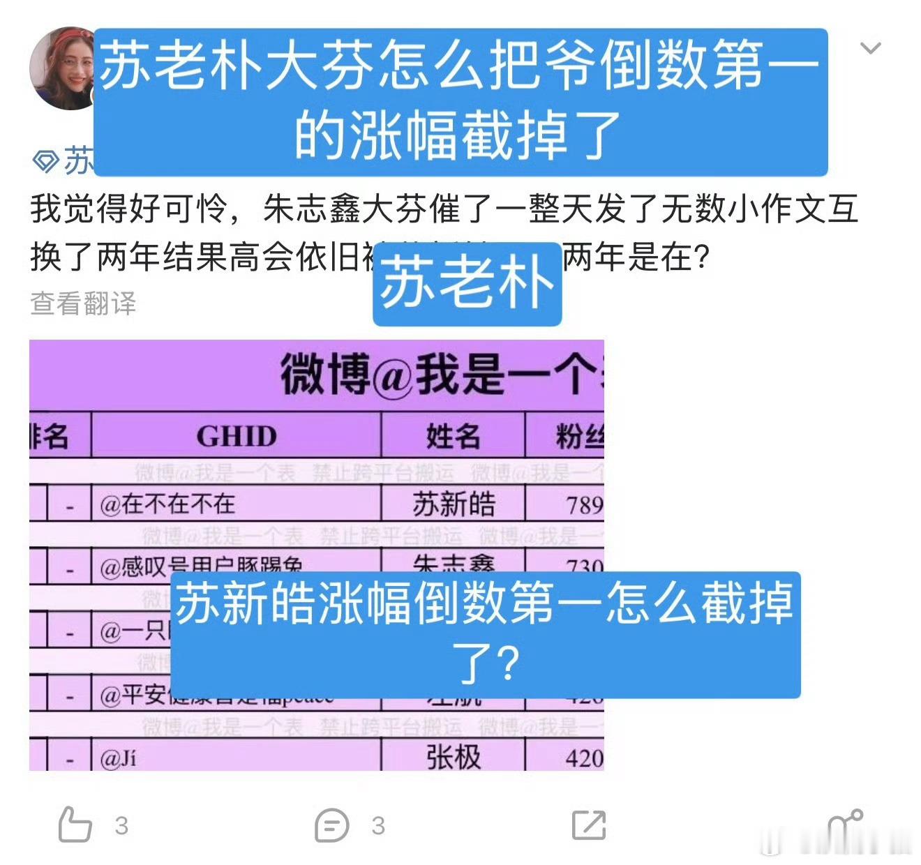 五番是一辈子的事情五番倒数第一这不是应当的吗​​​