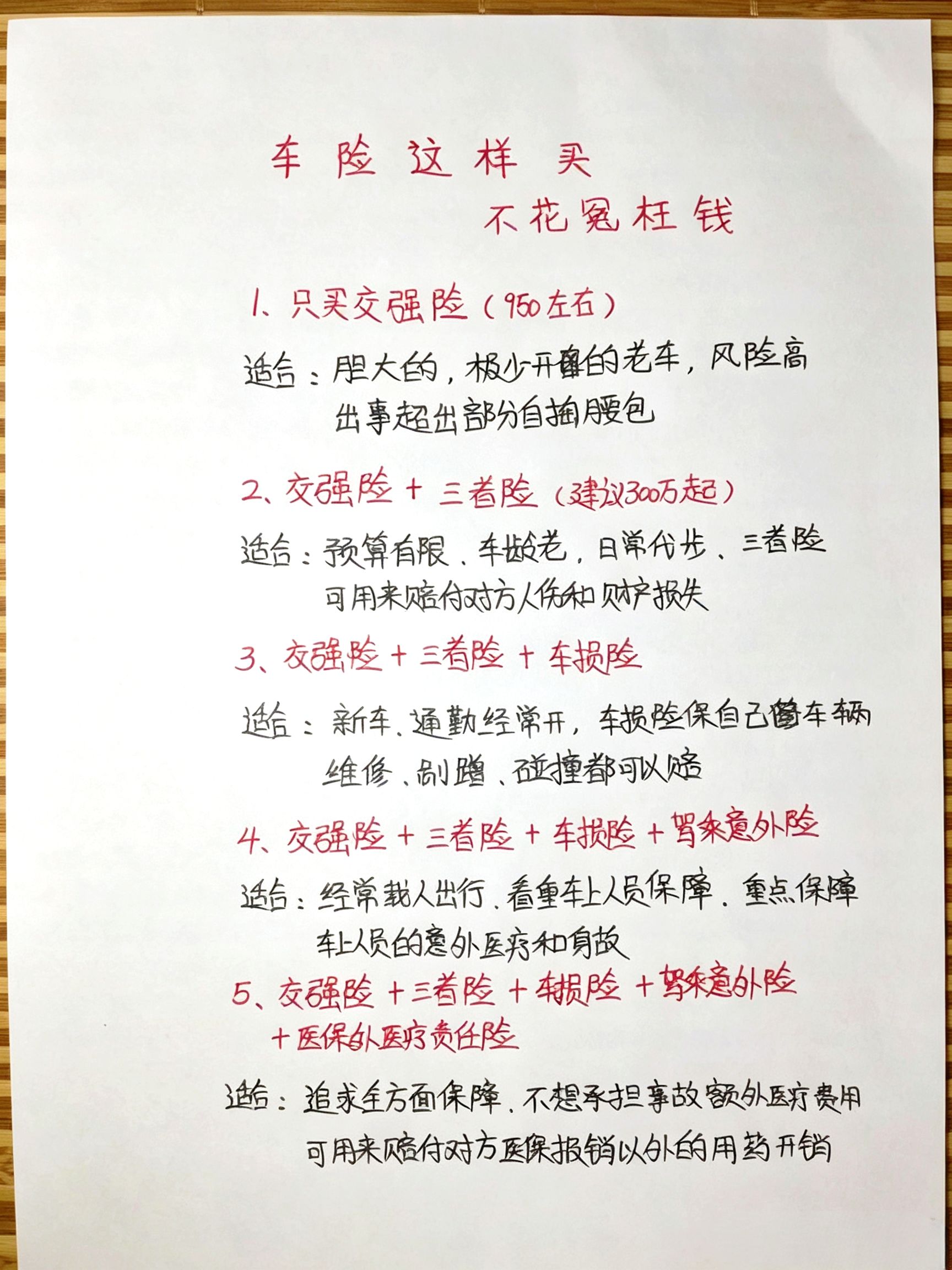 买车险不要再被业务员忽悠乱加险种❗分清不同搭配适合什么情况，花最少的钱拿到合适保障。车险知识买车险避