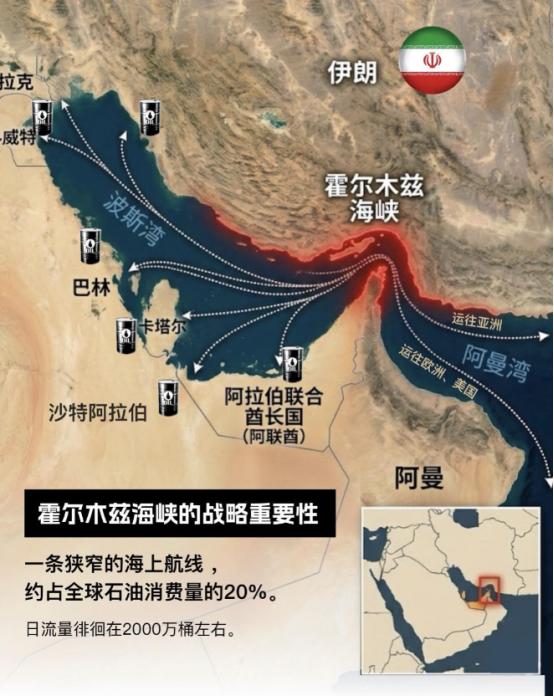伊朗局势再次提醒我们，一旦中国固态电池实现突破，并在新能源汽车、储能等领域全面普