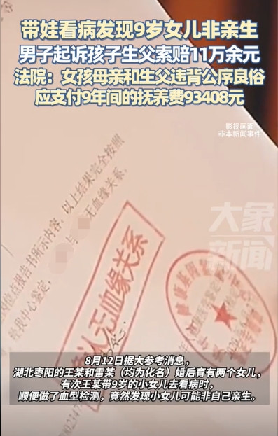 湖北枣阳，男子带9岁女儿去看病，顺便做了血型检测，结果发现女儿并非亲生，而且女儿