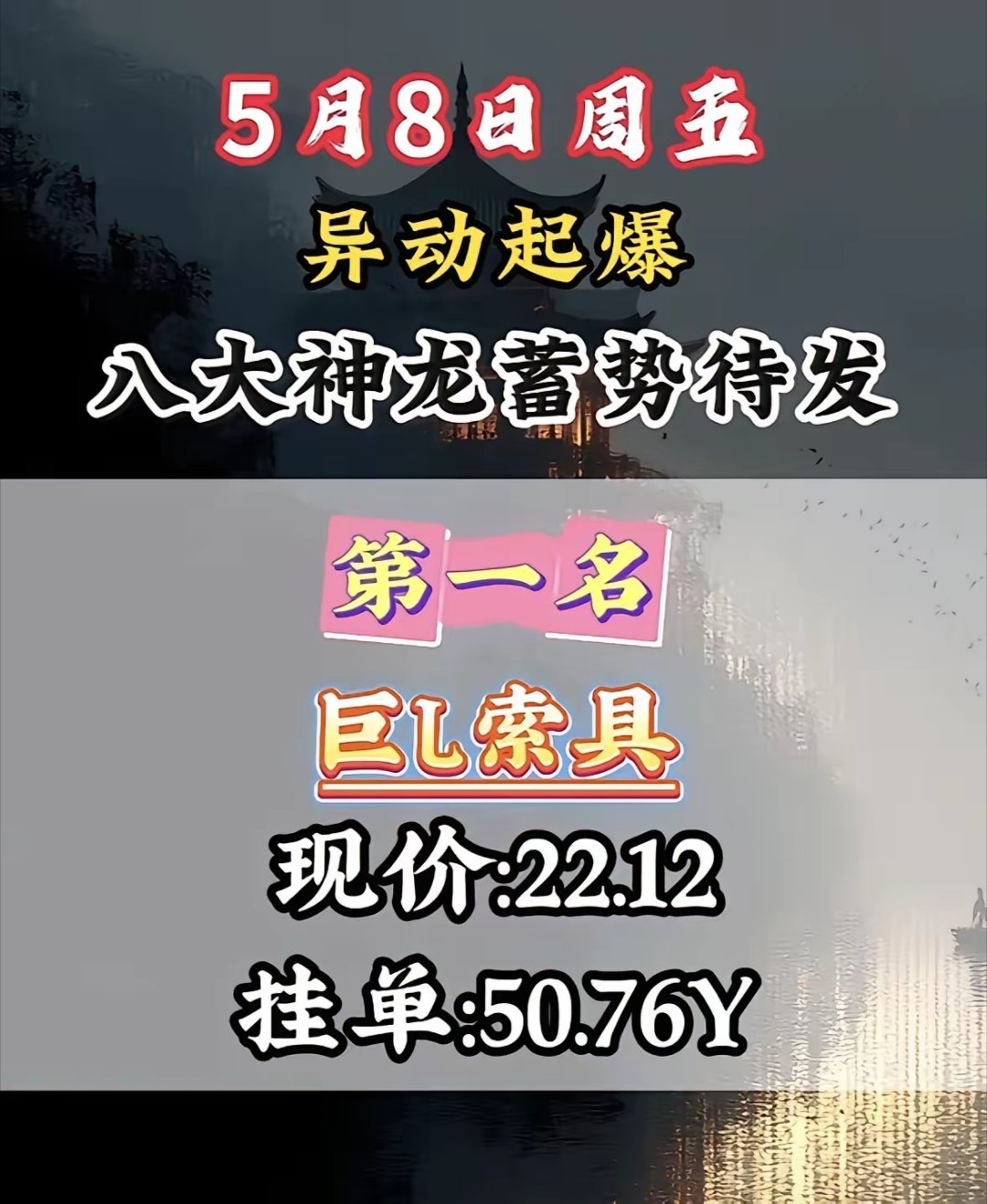5月8日周五隔夜挂单排名出炉：这8只股票被资金“抢先锁仓”，释放了什么信号？周四