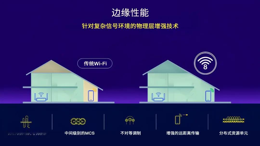 高通发布了Wi-Fi8前瞻，重点优化了拥塞、强干扰等复杂现实环境下的连接体