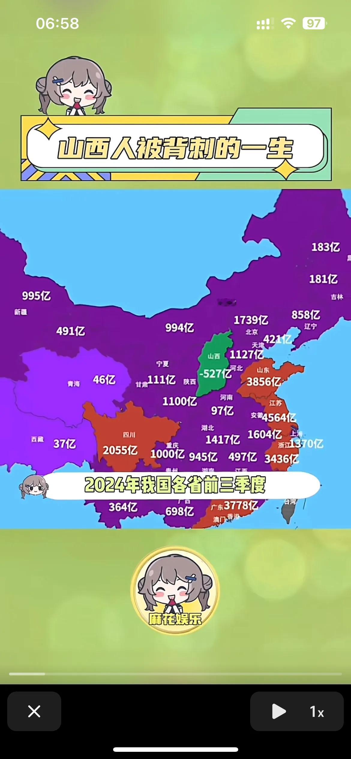 2024年各省前三季度GDP,河南怎么回事！才97亿，你看看隔壁山东，湖北，是因