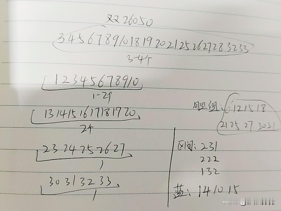 双色球26050期综合分析本期不考虑断区，和值不超90点，一区和三区都不会超2