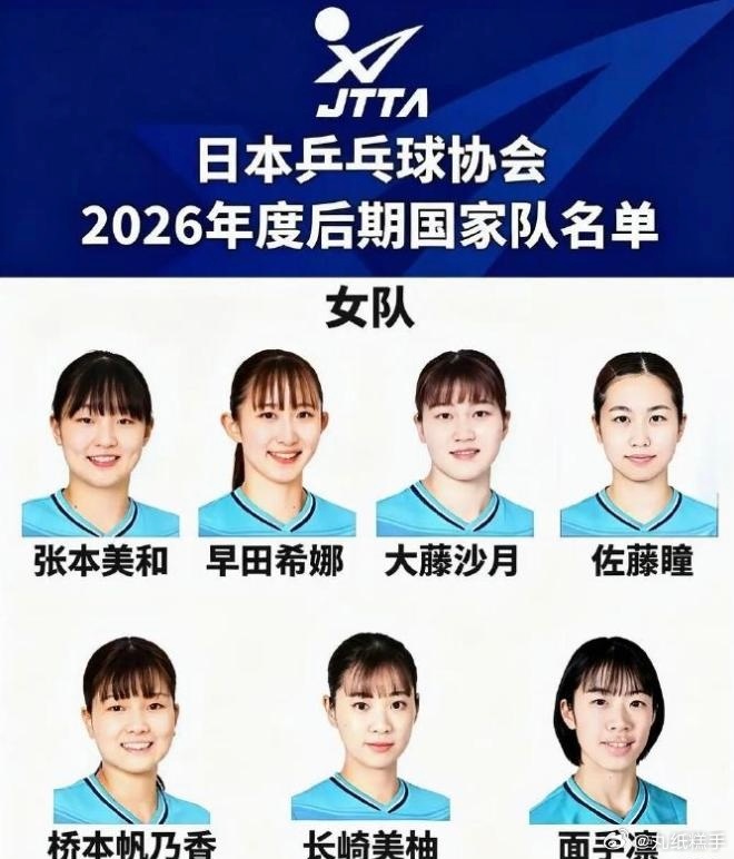 伊藤美诚回应退出日乒国家队奥运冠军伊藤美诚首度回应无缘国家队：不是被动落选，而