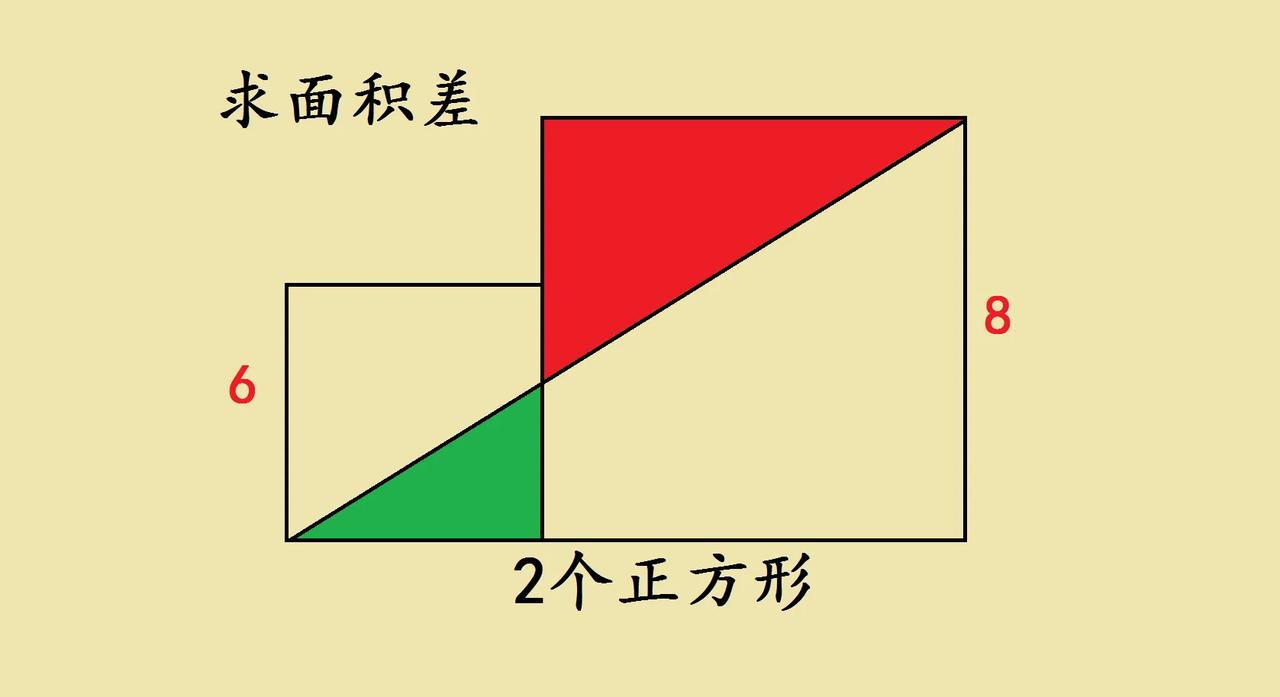 五年级几何题，面积差藏着啥奥秘？家人们，来看这道五年级几何题，求红色和绿色