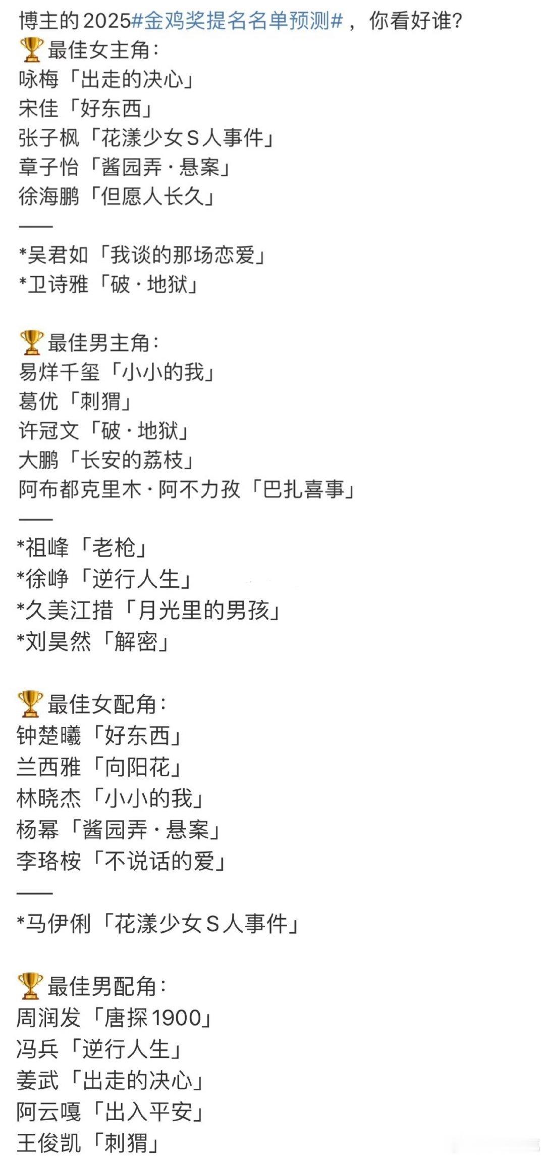 金鸡奖提名名单预测合理吗[doge]​​​