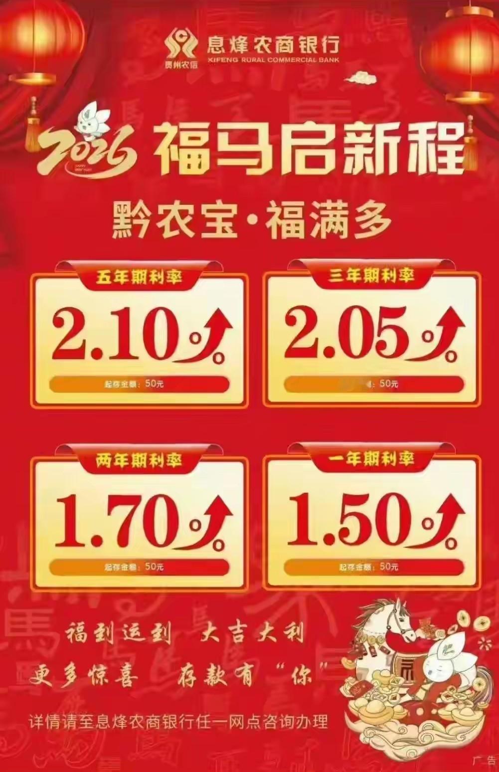 最近不少地方的中小银行悄悄给存款加息，这事儿其实是它们年初的一场“开门红”生存战