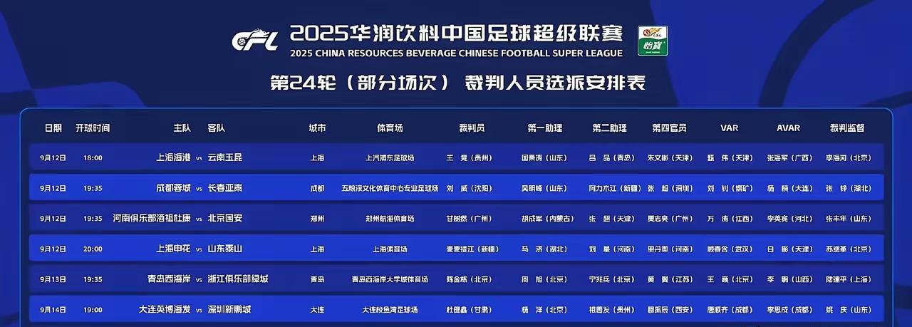足协这是一点也不给自己留脸啊一，上一场，山东泰山主场迎战北京国安，踢的那么纯粹