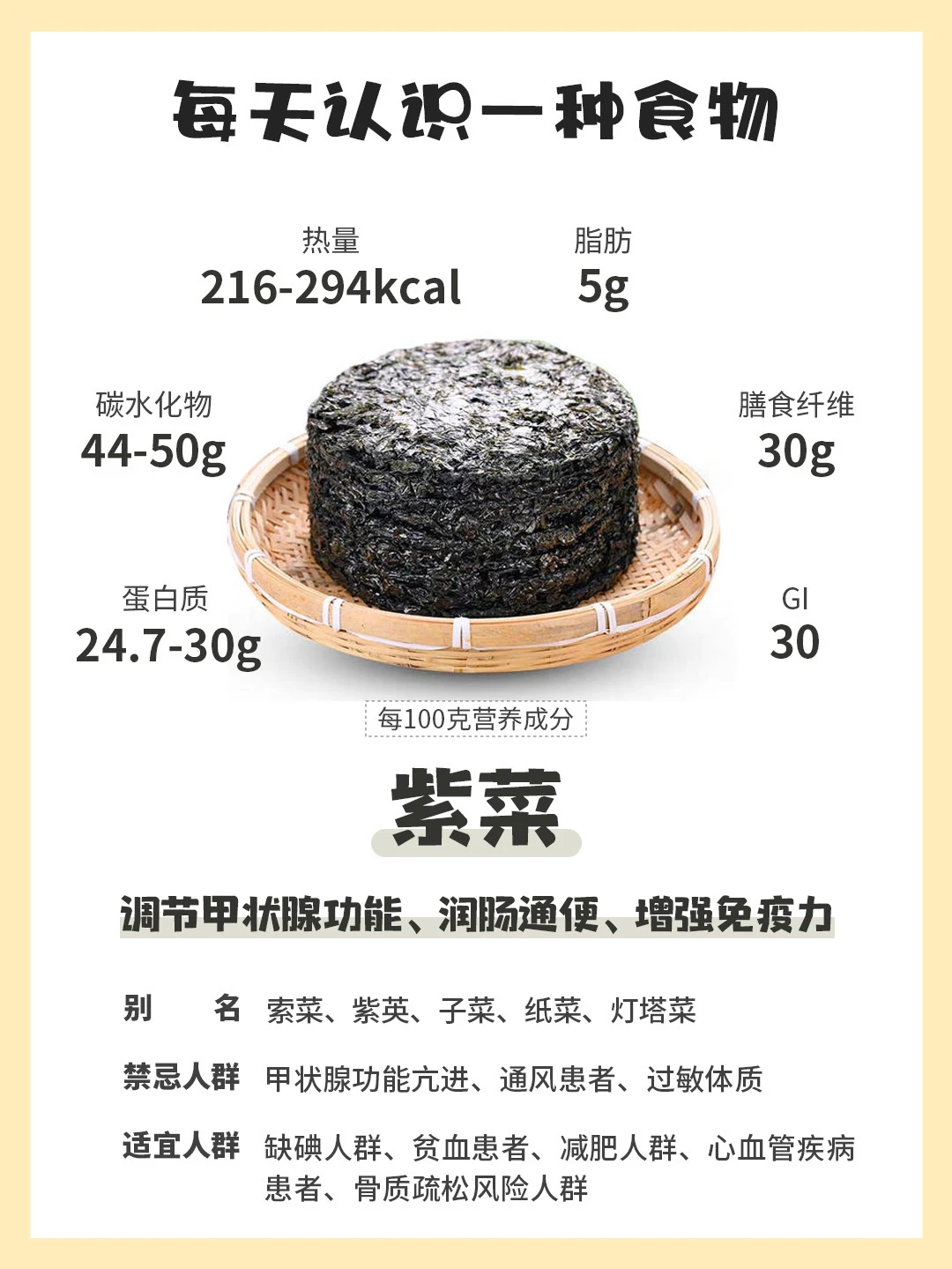 每天认识一种食物｜紫菜