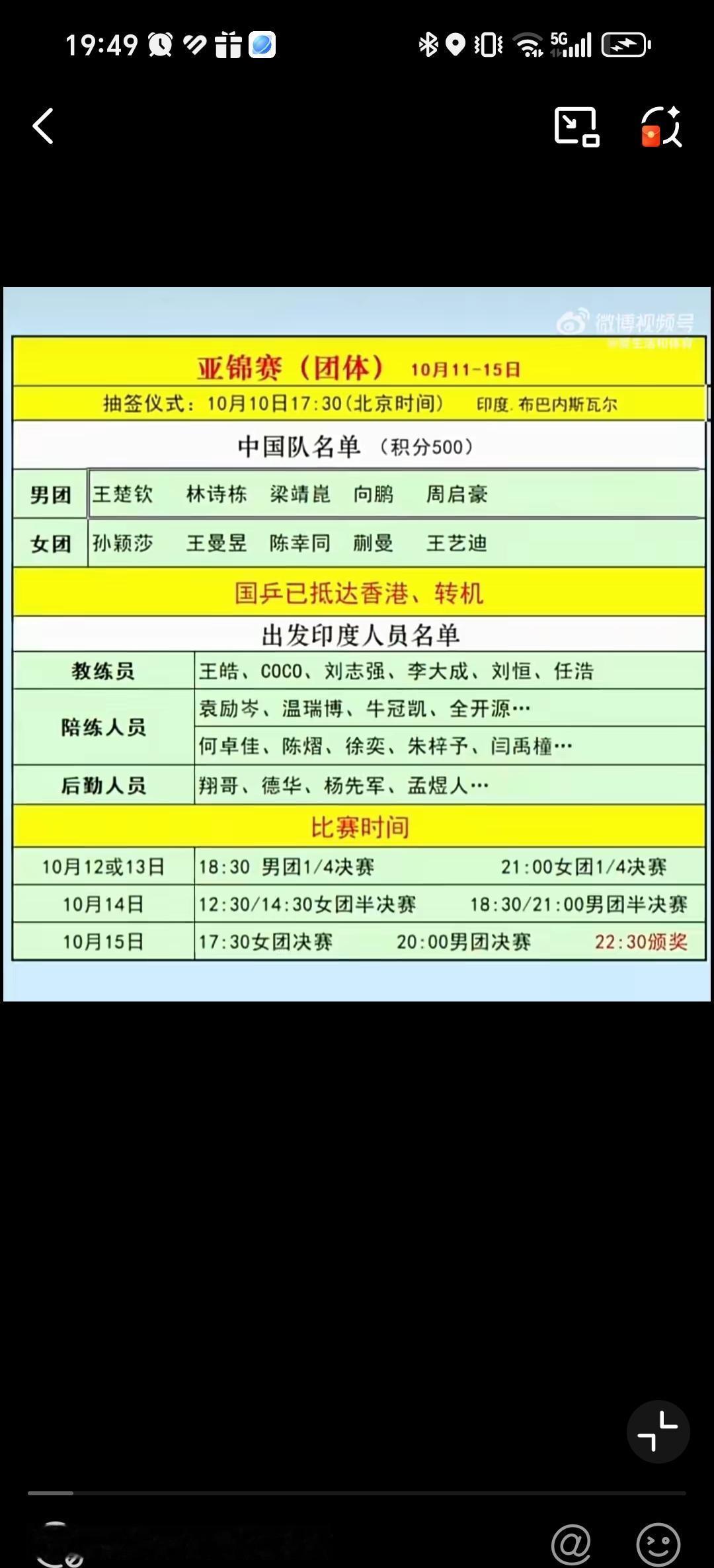 马琳没去阿格拉，不是被撤，是烧得爬不起床，颈椎又闹脾气，医生勒令他躺平养病。女