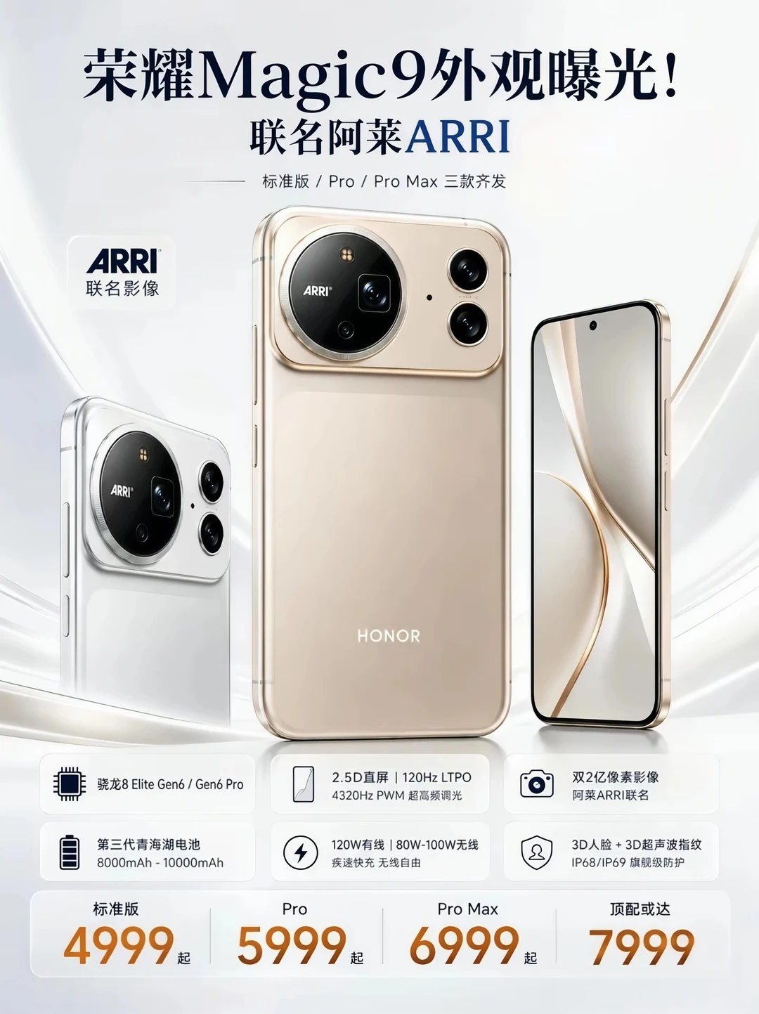 看参数能不能卖爆，听说今年销量目标500万