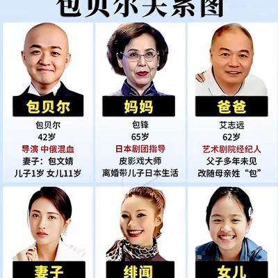 包贝尔的女儿饺子，如今容貌变化引人注目？包贝尔原名艾志超，小学前曾用名艾贝尔，父母离异后他跟随母亲改