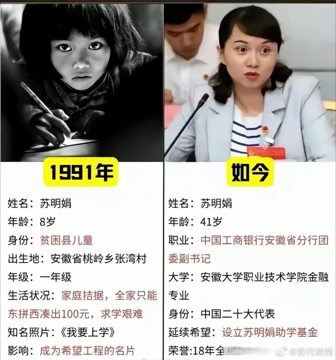望工程的意义，此刻具象化了