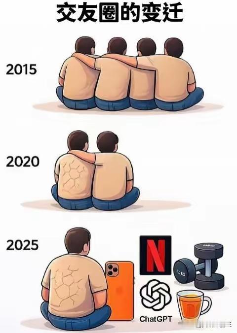 大家说活明白了，还是更加面对现实了呢？