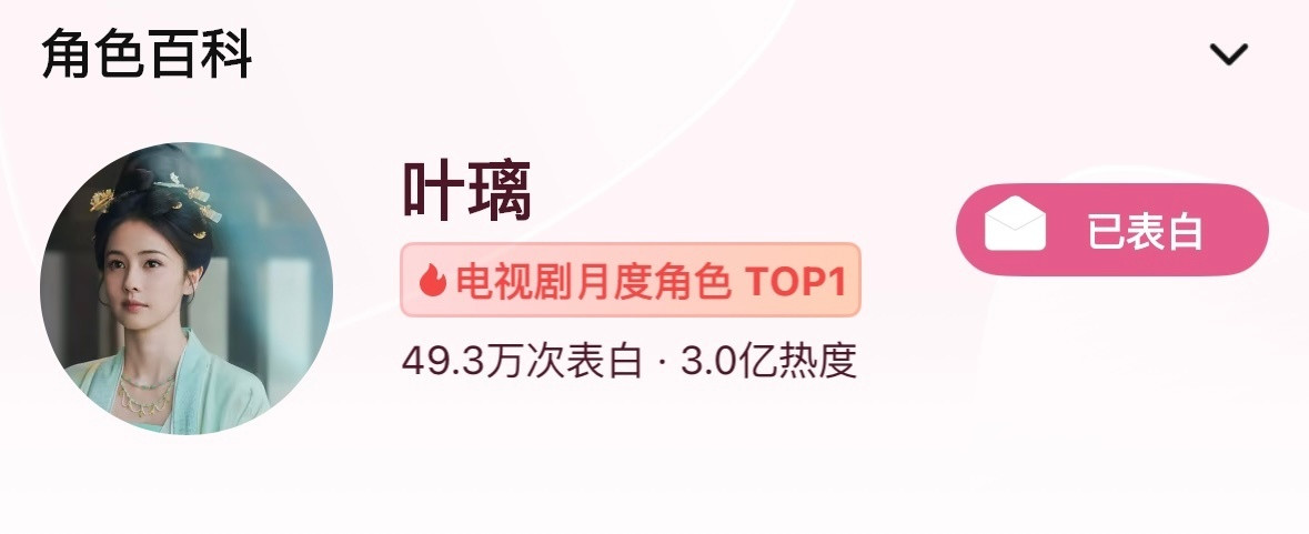 叶璃角色破3亿